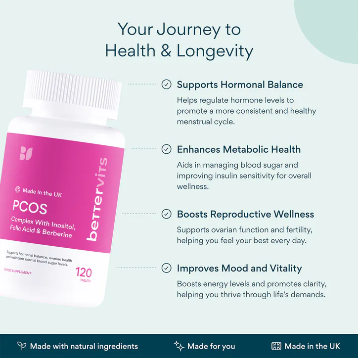 Bettervits PCOS/Inositol, additional product view 2