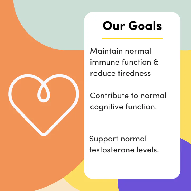 Vitl Male Multivitamin detail 3