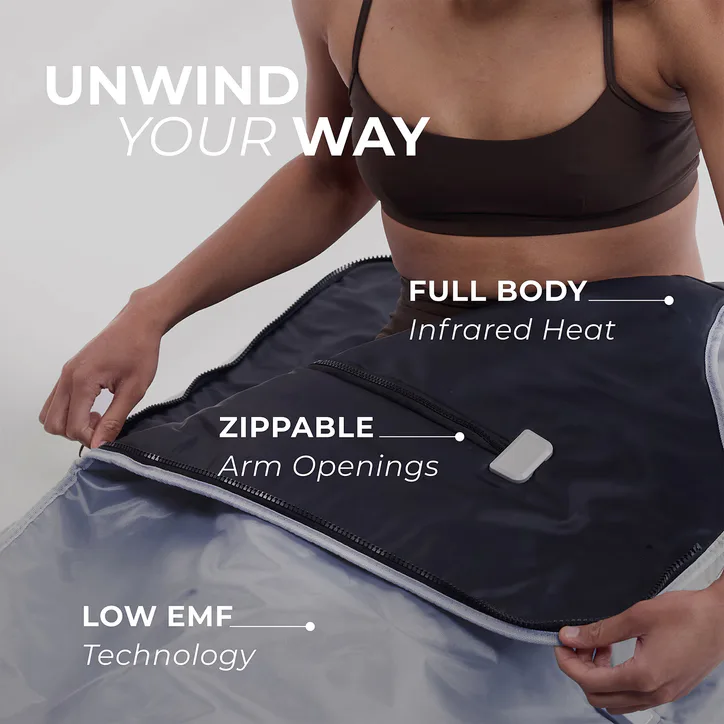 STYLPRO STYLPRO™ Infrared Sauna Blanket detail 2