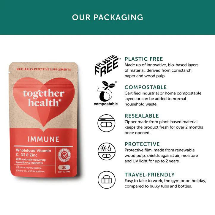 Together Health Immune 30 x Capsules - Naturals detail 3