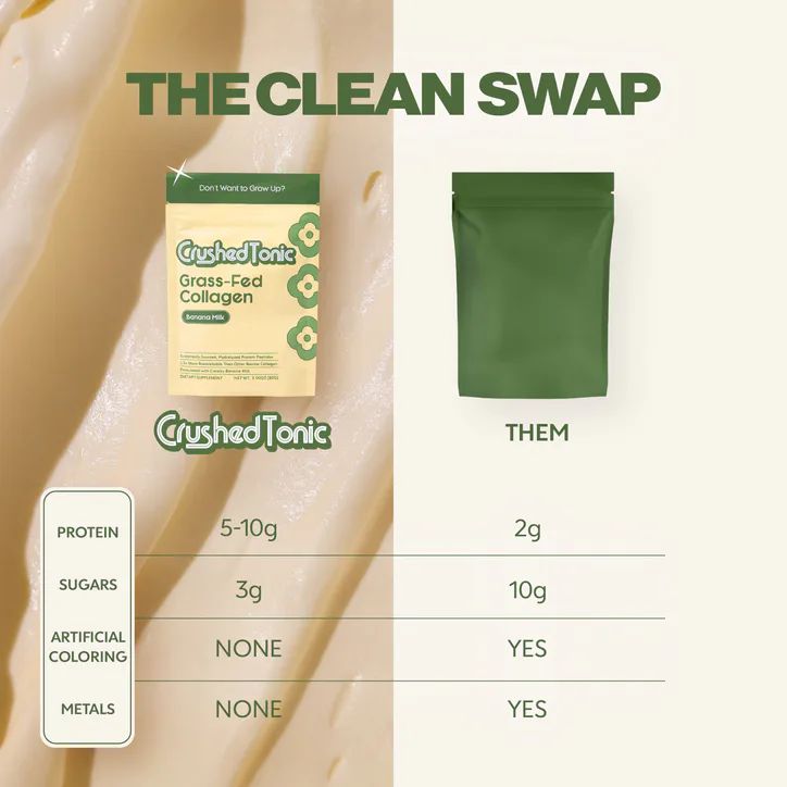 Crushed Tonic BANANA MILK - 30 Servings Full Size Pouch-Bovine, additional product view 2