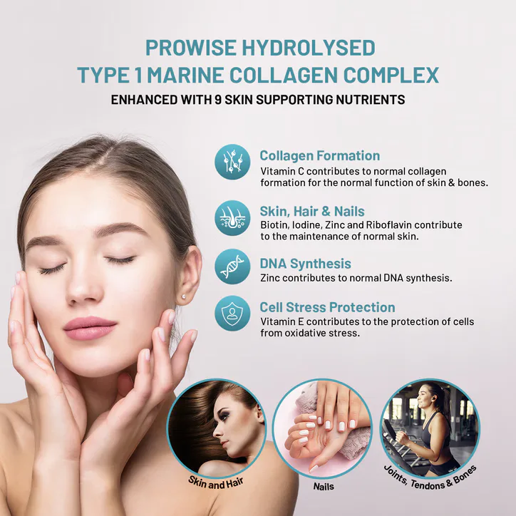 Prowise Healthcare Marine Collagen with Hyaluronic Acid Complex 1100mg 90 Capsules detail 3