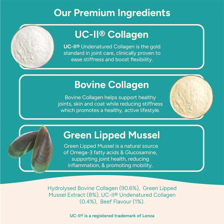 Happi Pets Collagen for Dogs 150 g detail 2