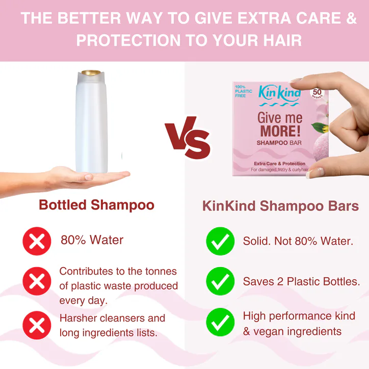KinKind Give me MORE! Extra Care Shampoo Bar 50g detail 3