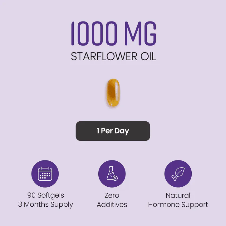 VitaBright Starflower Oil with Vitamin B6 - 1000mg - 90 Softgels, additional product view 3