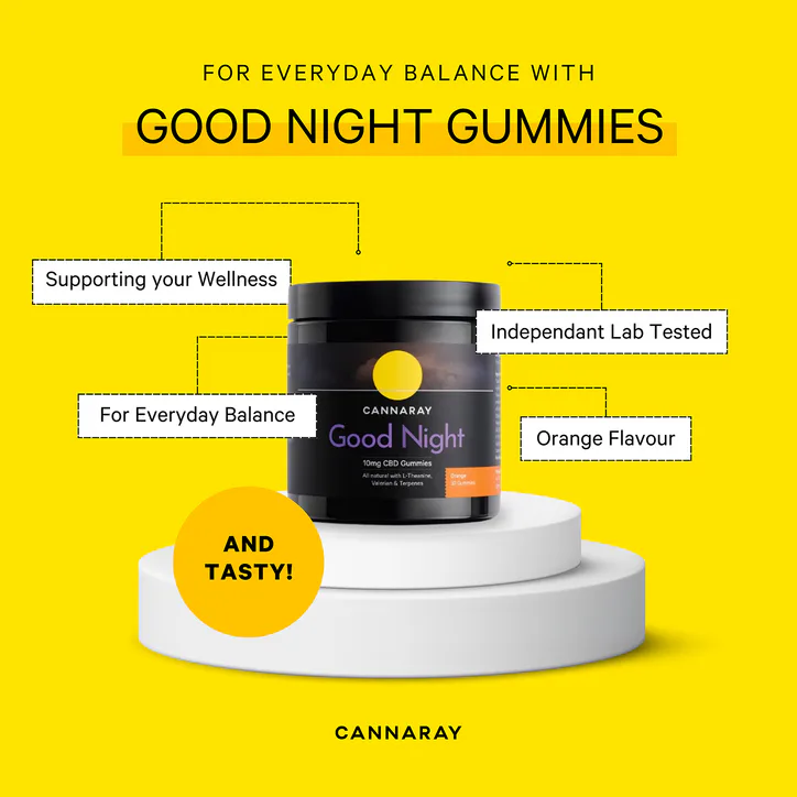 Cannaray Good Night CBD Orange Flavour 10mg 30 Gummies detail 2