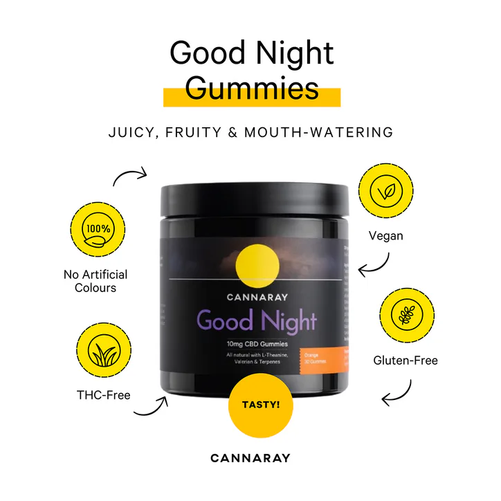 Cannaray Good Night CBD Orange Flavour 10mg 30 Gummies detail 3