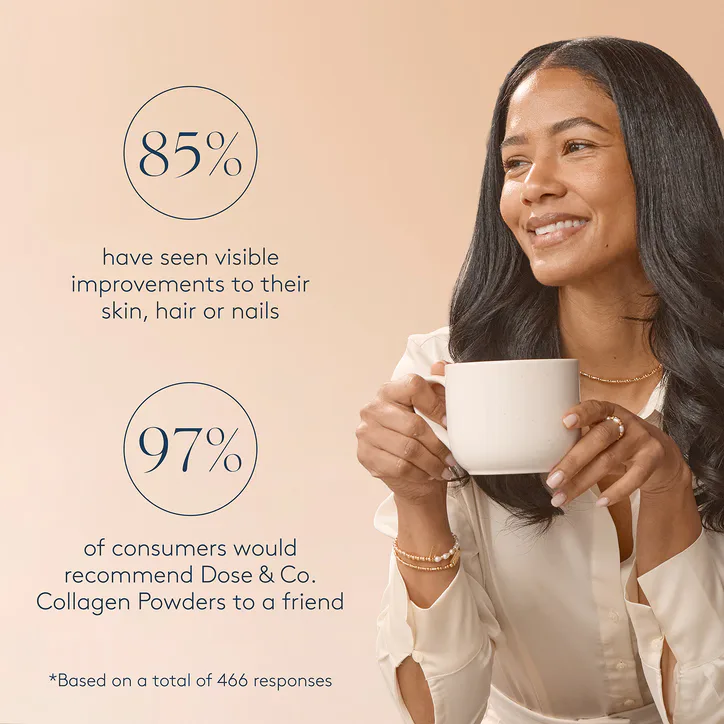 Dose & Co Dairy-Free Collagen Creamer Caramel 340g, additional product view 3