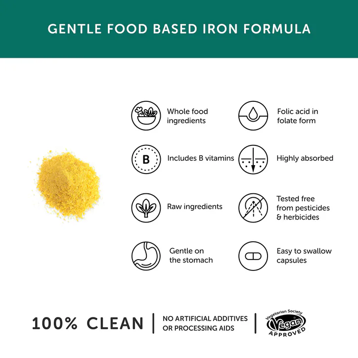 Together Health Gentle Iron 30 x Capsules detail 3
