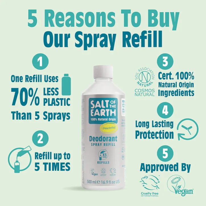 Salt of the Earth - Unscented Deodorant Spray Refill 500ml detail 2