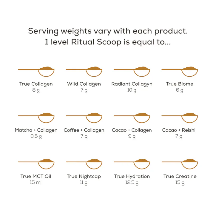 Ancient+Brave Ritual Scoop detail 2