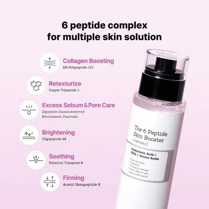 COSRX The 6 Peptide Skin Booster Serum 150ml detail 2