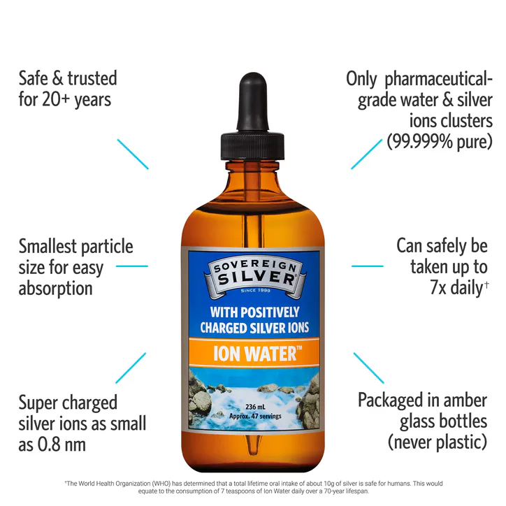 Natural Immunogenics Sovereign Silver Ion Water - 236ml Dropper Top, additional product view 3