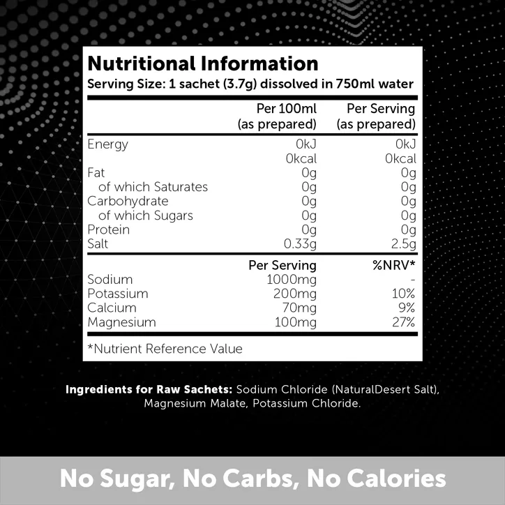 REPOWR Daily Electrolytes RAW Unflavoured Unsweetened 30 Sachets detail 3