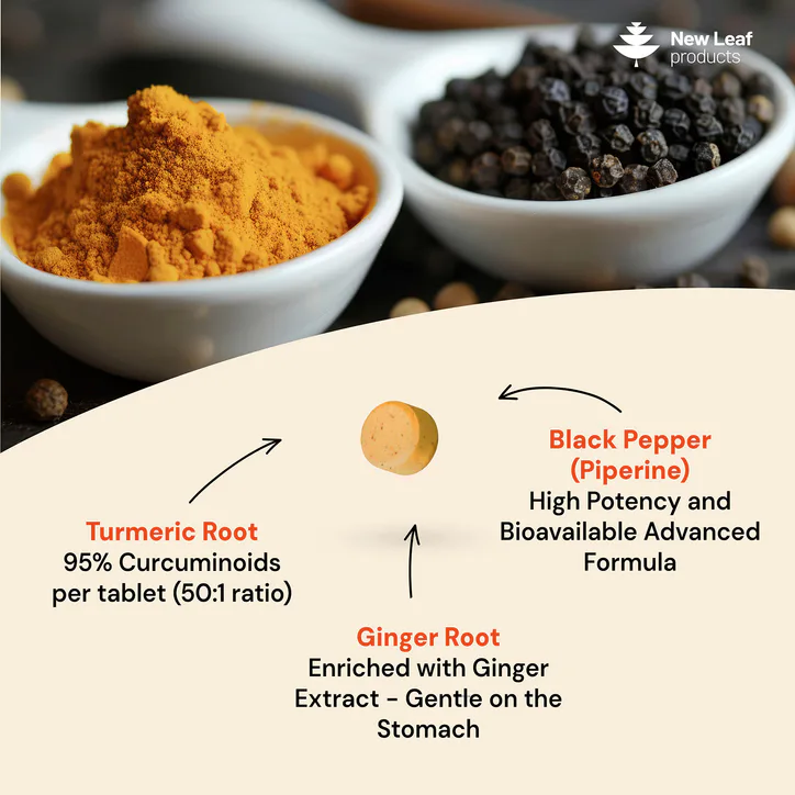 New Leaf Products Turmeric, Curcumin, Ginger Tablets 180 tablets detail 2