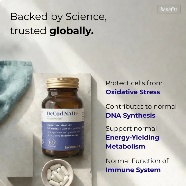 Bionutrica DeCodNAD+ High Potency NAD & Resveratrol (95%) with Zinc, Vitamin B5 & B2 to Support Cellular Energy & Longevity 60 Capsules detail 2
