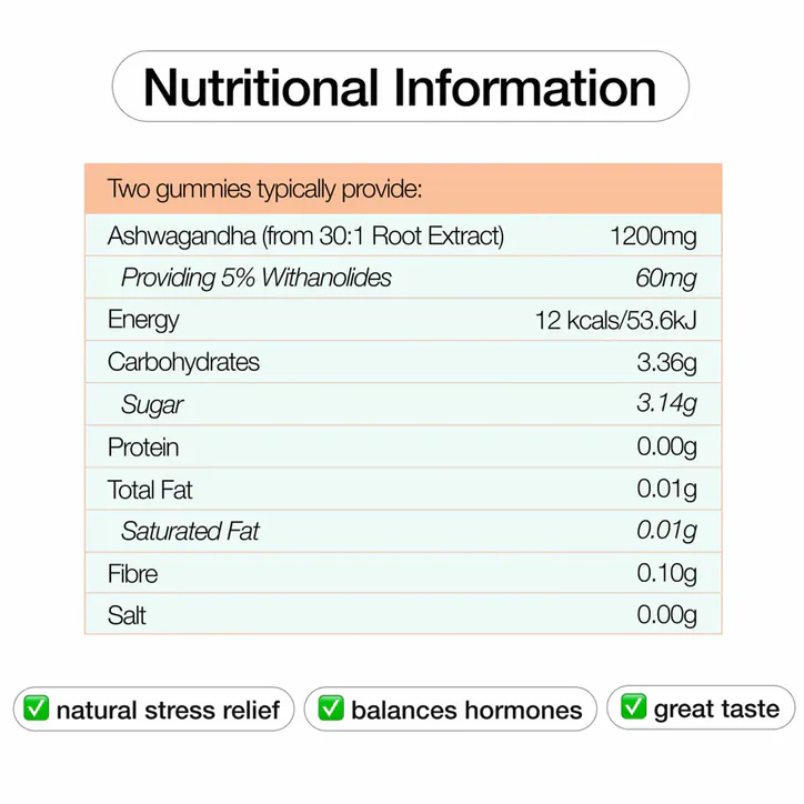 Unfabled Ashwagandha Gummies 60s, additional product view 3
