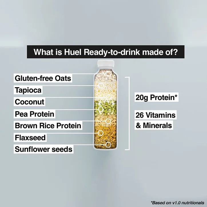 Huel 100% Nutritionally Complete Meal Banana 500ml detail 3