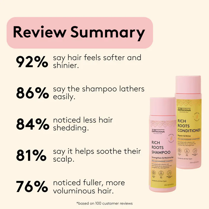 Delhicious Rich Roots Repair & Shine Conditioner detail 2