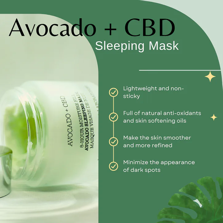 London Botanical Laboratories London Botanical Laboratories Avocado + CBD | 8-Hour Moisture Fill Avocado Sleeping Mask 50ml detail 3