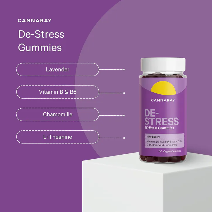 Cannaray De-Stress Mixed Berry 60 Gummies, additional product view 2