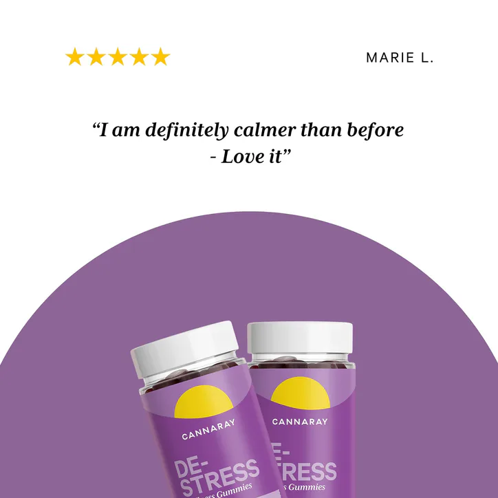 Cannaray De-Stress Mixed Berry 60 Gummies, additional product view 3