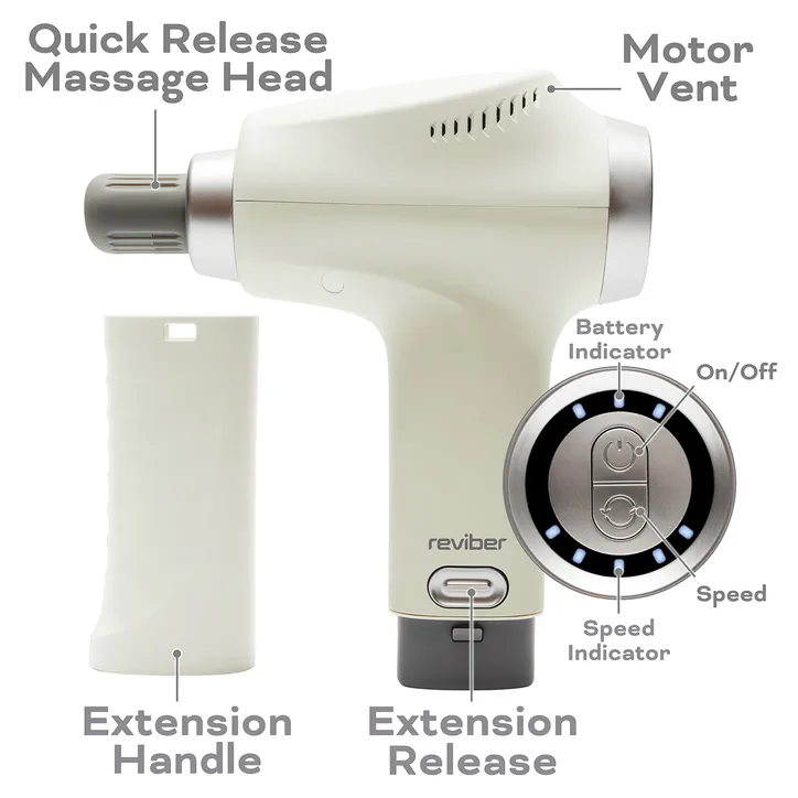 Reviber Long Reach Deep Tissue Percussion Massager, additional product view 3