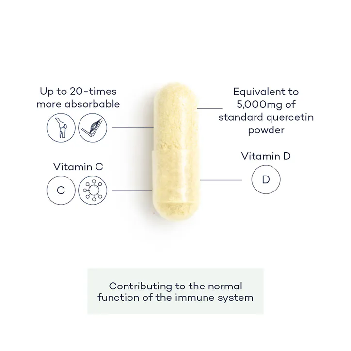FutureYou Cambridge Immunity+ Advanced 28 Capsules detail 3