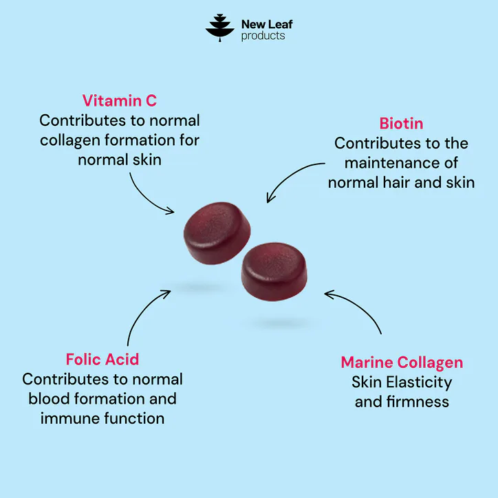New Leaf Products Marine Collagen Gummies detail 2