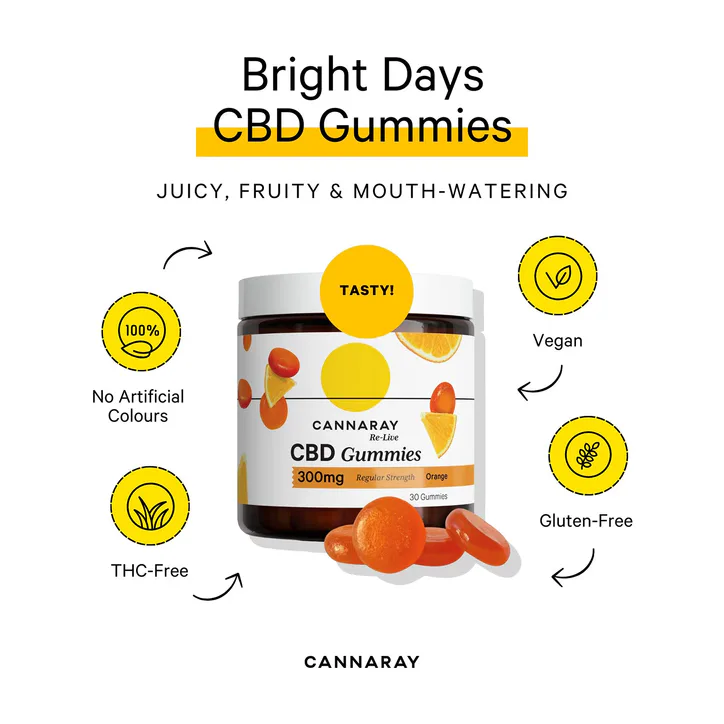 Cannaray CBD 10mg Regular Strength 30 Gummies detail 3