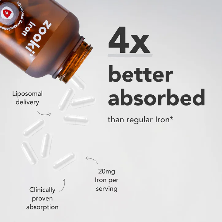 Zooki Liposomal Iron 20mg Capsules - 30 Day Supply 20 mg 30 Capsules detail 3