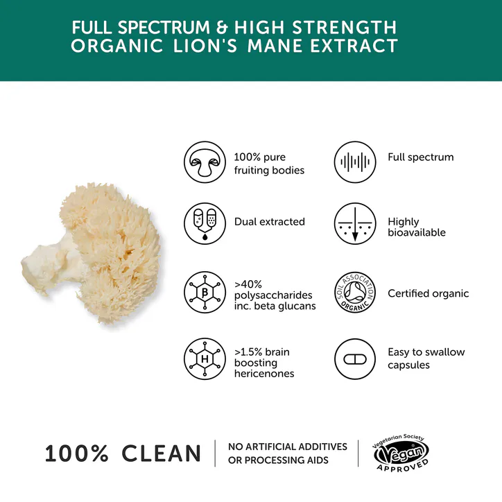 Together Health Organic Lions Mane 60 x Capsules, additional product view 3