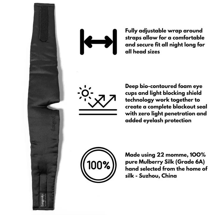 Longevity Sleep Mask detail 3