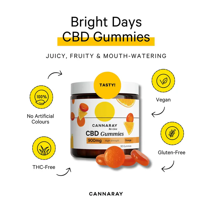 Cannaray Bright Days CBD 30mg 30 Gummies detail 3