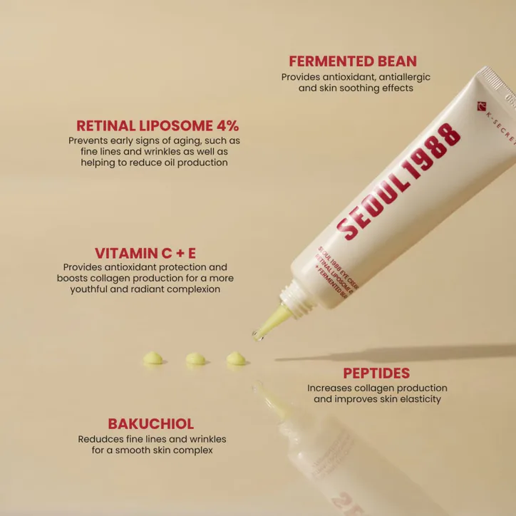 KSECRET SEOUL 1988 Eye Cream : Retinal Liposome 4% + Fermented Bean 30ml detail 3