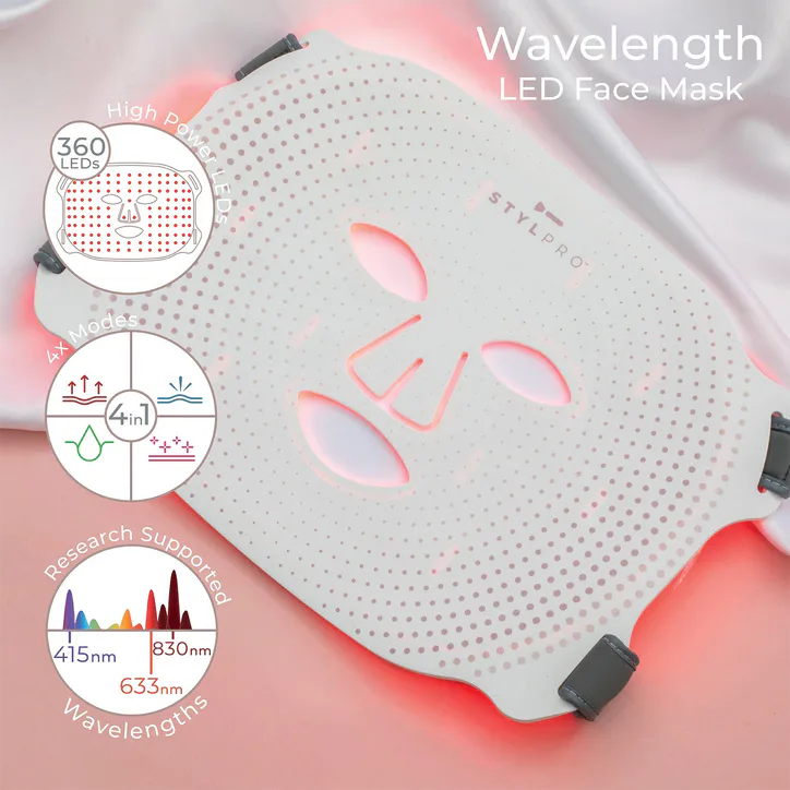 STYLPRO Wavelength LED Face Mask detail 3