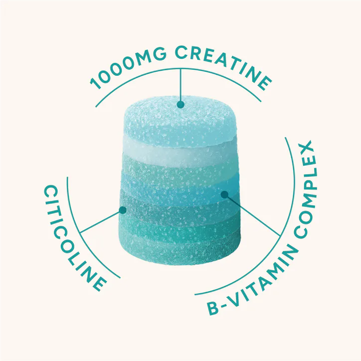 Nourished Creatine Mind Nutrient Stacks 90 Gummy detail 2