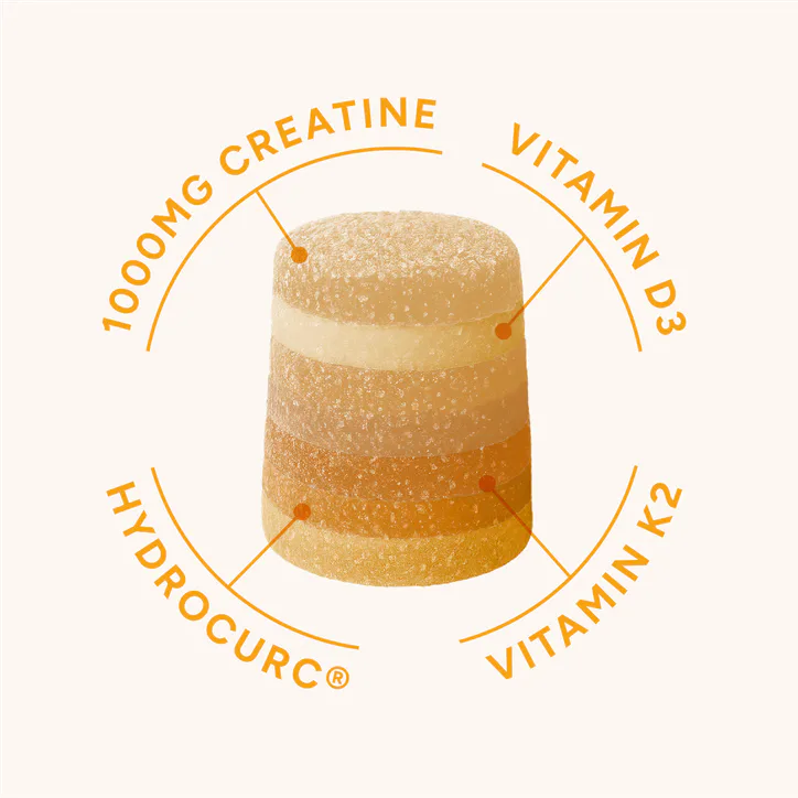 Nourished Creatine Strength Nutrient Stacks 90 Gummy detail 2