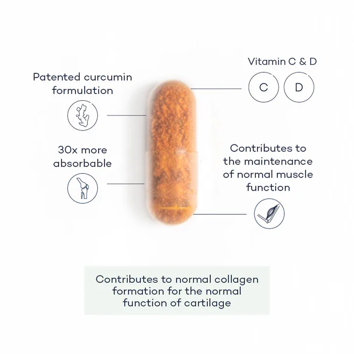 FutureYou Cambridge Turmeric+ Gold 28 Capsules detail 3
