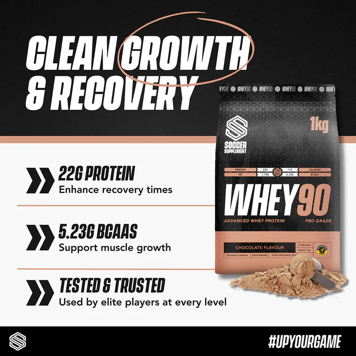 Soccer Supplement Whey90 Whey Protein Powder Chocolate 24g Protein 33 Servings detail 3