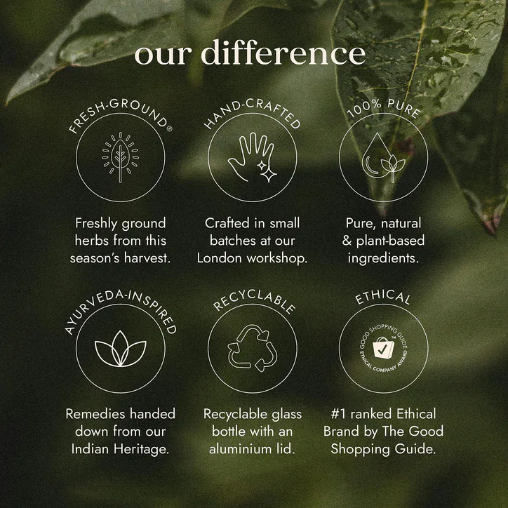 Fushi Organic Saw Palmetto, additional product view 2